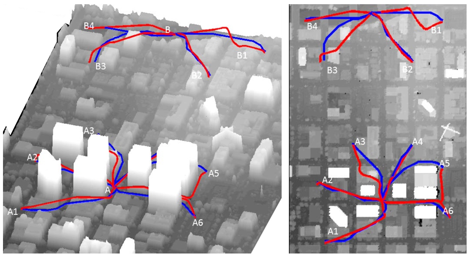Mission Planning and Execution (MiPlEx: 20213 benchmarking)